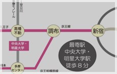 学生会館KMビル室内間取り