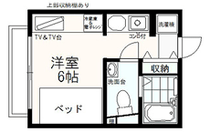 学生会館KMビル室内間取り